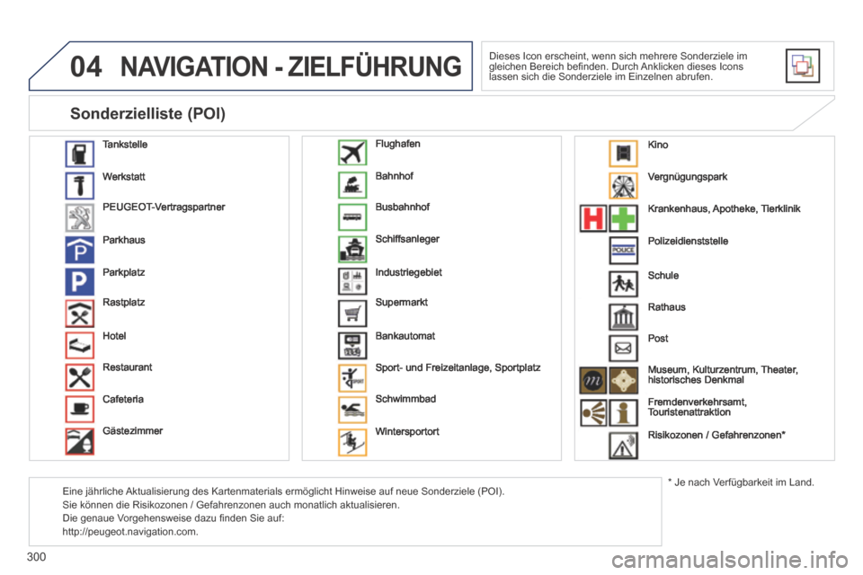 Peugeot 3008 Hybrid 4 2013.5  Betriebsanleitung (in German) 04
300
 NAVIGATION - ZIELFÜHRUNG 
 Dieses Icon erscheint, wenn sich mehrere Sonderziele im gleichen Bereich beﬁ nden. Durch Anklicken dieses Icons lassen sich die Sonderziele im Einzelnen abrufen. 