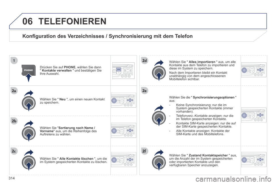 Peugeot 3008 Hybrid 4 2013.5  Betriebsanleitung (in German) 06
314
 TELEFONIEREN 
  Konfiguration des Verzeichnisses / Synchronisierung mit dem Telefon 
  Drücken Sie auf  PHONE , wählen Sie dann "  Kontakte verwalten  " und bestätigen Sie Ihre  Auswahl.  
