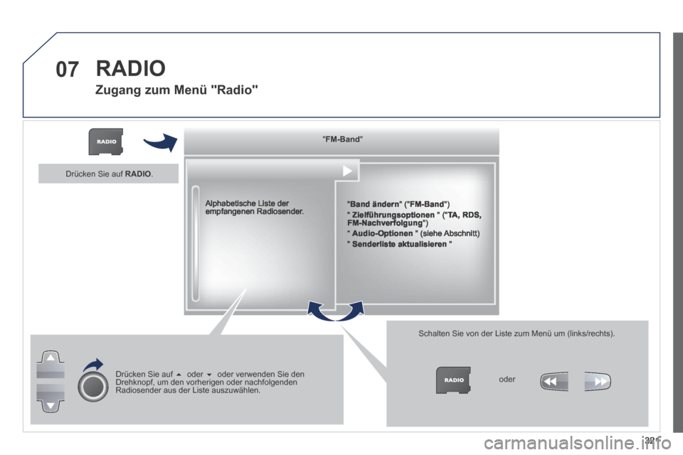 Peugeot 3008 Hybrid 4 2013.5  Betriebsanleitung (in German) 07
321
   "    "    "    "    "    "    "    "    "    "    "    "    "    "    "    "    " FM-BandFM-BandFM-BandFM-BandFM-BandFM-BandFM-BandFM-BandFM-BandFM-BandFM-BandFM-BandFM-BandFM-BandFM-BandFM-