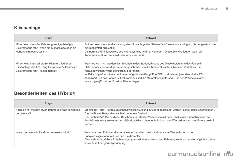 Peugeot 3008 Hybrid 4 2013.5  Betriebsanleitung (in German) .Hybridsystem
39
  Klimaanlage  
FrageAntwort
 Mir scheint, dass das Fahrzeug weniger häufig im Elektromodus fähr t, wenn die Klimaanlage oder die Heizung eingeschaltet ist? 
 Es kann sein, dass fü