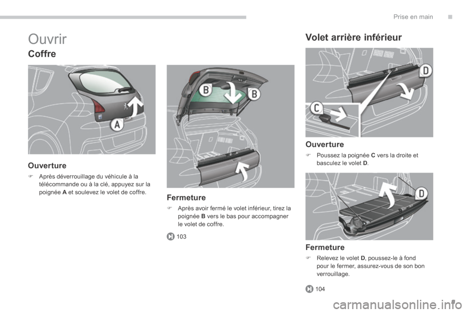 Peugeot 3008 Hybrid 4 2013.5  Manuel du propriétaire (in French) .
103
104
Prise en main9
 Ouvrir 
  Coffre 
  Ouverture 
   Après déverrouillage du véhicule à la télécommande ou à la clé, appuyez sur la poignée  A  et soulevez le volet de coffre.     F