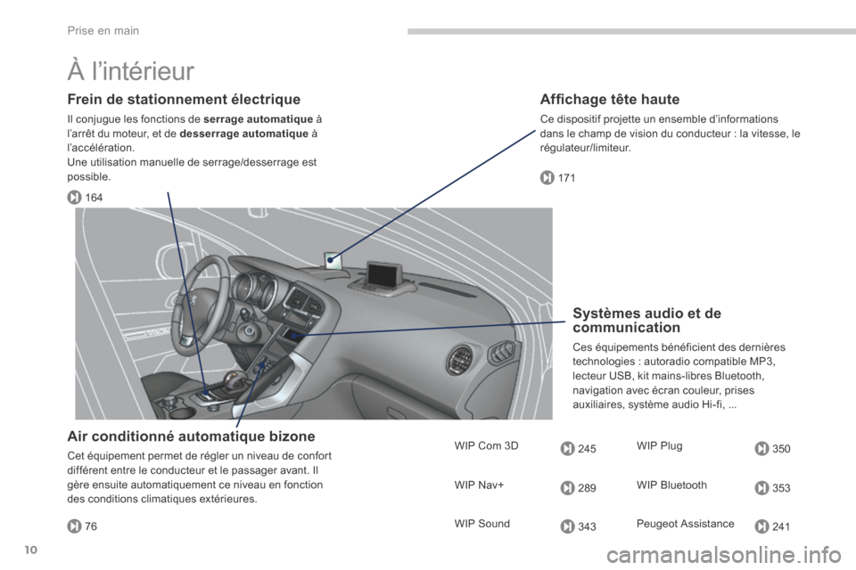 Peugeot 3008 Hybrid 4 2013.5  Manuel du propriétaire (in French) 164
171
245
289
343
350
353
24176
Prise en main
10
 À  l’intérieur  
  Frein de stationnement électrique 
 Il conjugue les fonctions de  serrage automatique   à l’arrêt du moteur, et de  dess