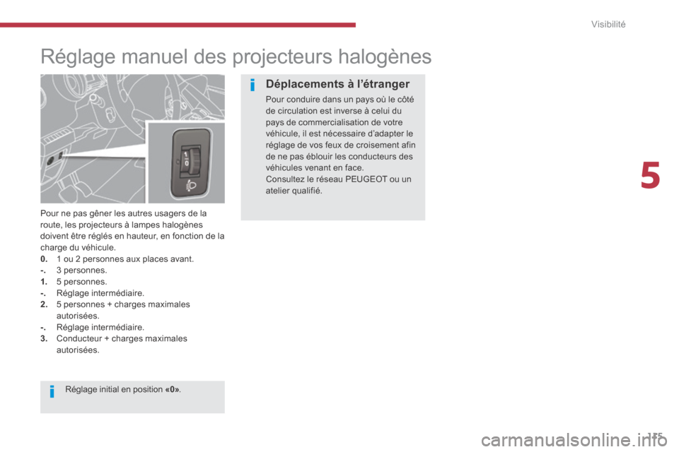 Peugeot 3008 Hybrid 4 2013.5 Manuel du propriétaire (in French) 5
Visibilité115
Réglage manuel des projecteurs halogènes
Pour ne pas gêner les autres usagers de la route, les projecteurs à lampes halogènes doivent être réglés en hauteur, en fo Peugeot 3008 Hybrid 4 2013.5 Manuel du propriétaire (in French) 5
Visibilité115
Réglage manuel des projecteurs halogènes
Pour ne pas gêner les autres usagers de la route, les projecteurs à lampes halogènes doivent être réglés en hauteur, en fo