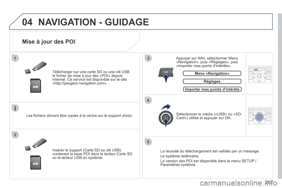 Peugeot 3008 Hybrid 4 2013.5 Manuel du propriétaire (in French) 04
NAV2AB C3DEF5JKL4GHI6MNO8TUV7PQR S9WXYZ0*#
1RADIO MEDIA NA
V TRAFFIC
SETUPADDR
BOOK
2ABC3DEF5JKL4GHI6MNO8TUV7PQR S9WXYZ0*#
1RADIO MEDIA NA
V TRAFFIC
SETUPADDR
BOOK
263
NAVIGATION - GUIDAGE
Tél Peugeot 3008 Hybrid 4 2013.5 Manuel du propriétaire (in French) 04
NAV2AB C3DEF5JKL4GHI6MNO8TUV7PQR S9WXYZ0*#
1RADIO MEDIA NA
V TRAFFIC
SETUPADDR
BOOK
2ABC3DEF5JKL4GHI6MNO8TUV7PQR S9WXYZ0*#
1RADIO MEDIA NA
V TRAFFIC
SETUPADDR
BOOK
263
NAVIGATION - GUIDAGE
Tél