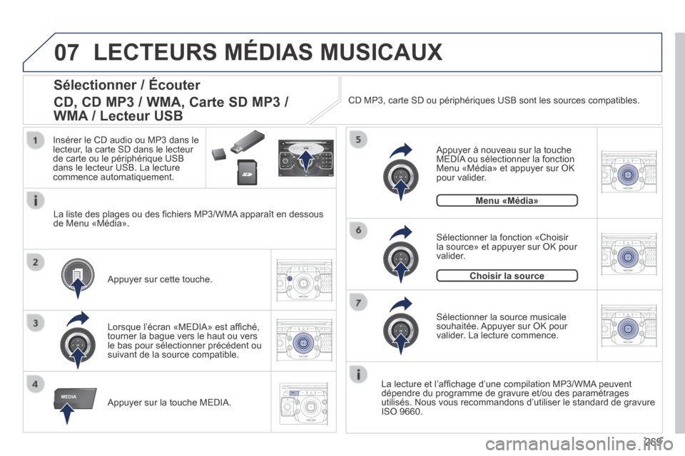 Peugeot 3008 Hybrid 4 2013.5 Manuel du propriétaire (in French) 07
MEDIA
2ABC3DEF5JKL4GHI6MNO8TU V7PQRS9WXYZ0*#
1RADIOM EDIA NA
V ESC TRAFFIC
SETUPADDR
BOOK
2AB C3DEF5JKL4GHI6MNO8TUV7PQR S9WXYZ0*#
1RADIO MEDIA NA
V TRAFFIC
SETUPADDR
BOOK
2ABC3DEF5JKL4GHI6MNO8TUV7P Peugeot 3008 Hybrid 4 2013.5 Manuel du propriétaire (in French) 07
MEDIA
2ABC3DEF5JKL4GHI6MNO8TU V7PQRS9WXYZ0*#
1RADIOM EDIA NA
V ESC TRAFFIC
SETUPADDR
BOOK
2AB C3DEF5JKL4GHI6MNO8TUV7PQR S9WXYZ0*#
1RADIO MEDIA NA
V TRAFFIC
SETUPADDR
BOOK
2ABC3DEF5JKL4GHI6MNO8TUV7P