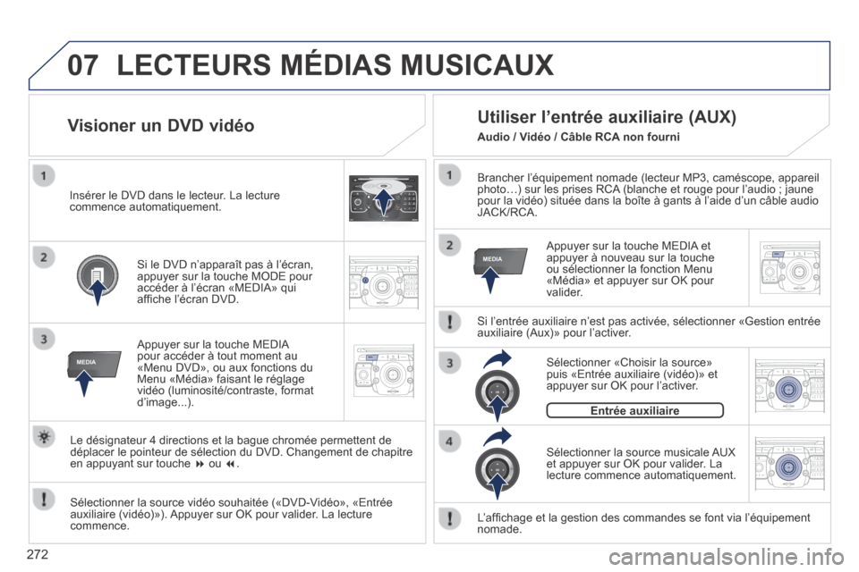 Peugeot 3008 Hybrid 4 2013.5 Manuel du propriétaire (in French) 07
MEDIA
2ABC3DEF5JKL4GHI6MNO8TU V7PQRS9WXYZ0*#
1RADIOM EDIA NA
V ESC TRAFFIC
SETUPADDR
BOOK
MEDIA
2AB C3DEF5JKL4GHI6MNO8TUV7PQR S9WXYZ0*#
1RADIO MEDIA NA
V TRAFFIC
SETUPADDR
BOOK
2ABC3DEF5JKL4GHI6MNO Peugeot 3008 Hybrid 4 2013.5 Manuel du propriétaire (in French) 07
MEDIA
2ABC3DEF5JKL4GHI6MNO8TU V7PQRS9WXYZ0*#
1RADIOM EDIA NA
V ESC TRAFFIC
SETUPADDR
BOOK
MEDIA
2AB C3DEF5JKL4GHI6MNO8TUV7PQR S9WXYZ0*#
1RADIO MEDIA NA
V TRAFFIC
SETUPADDR
BOOK
2ABC3DEF5JKL4GHI6MNO