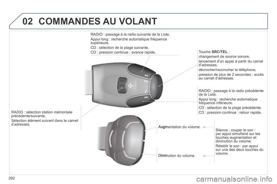 Peugeot 3008 Hybrid 4 2013.5 Manuel du propriétaire (in French) 02
292
RADIO : sélection station mémorisée précédente/suivante.
Sélection élément suivant dans le carnet d’adresses.
Touche SRC/TEL :
changement de source sonore,
lancement Peugeot 3008 Hybrid 4 2013.5 Manuel du propriétaire (in French) 02
292
RADIO : sélection station mémorisée précédente/suivante.
Sélection élément suivant dans le carnet d’adresses.
Touche SRC/TEL :
changement de source sonore,
lancement