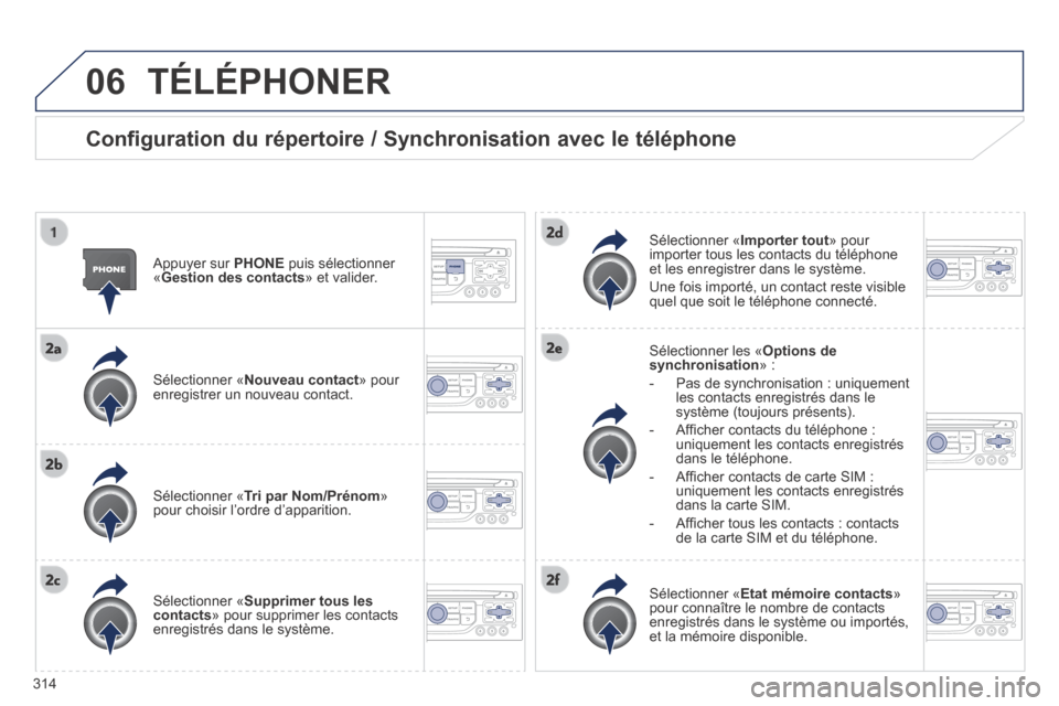 Peugeot 3008 Hybrid 4 2013.5 Manuel du propriétaire (in French) 06
314
TÉLÉPHONER
Configuration du répertoire / Synchronisation avec le téléphone
Appuyer sur PHONE puis sélectionner « Gestion des contacts » et valider.
Sélectionner « No Peugeot 3008 Hybrid 4 2013.5 Manuel du propriétaire (in French) 06
314
TÉLÉPHONER
Configuration du répertoire / Synchronisation avec le téléphone
Appuyer sur PHONE puis sélectionner « Gestion des contacts » et valider.
Sélectionner « No