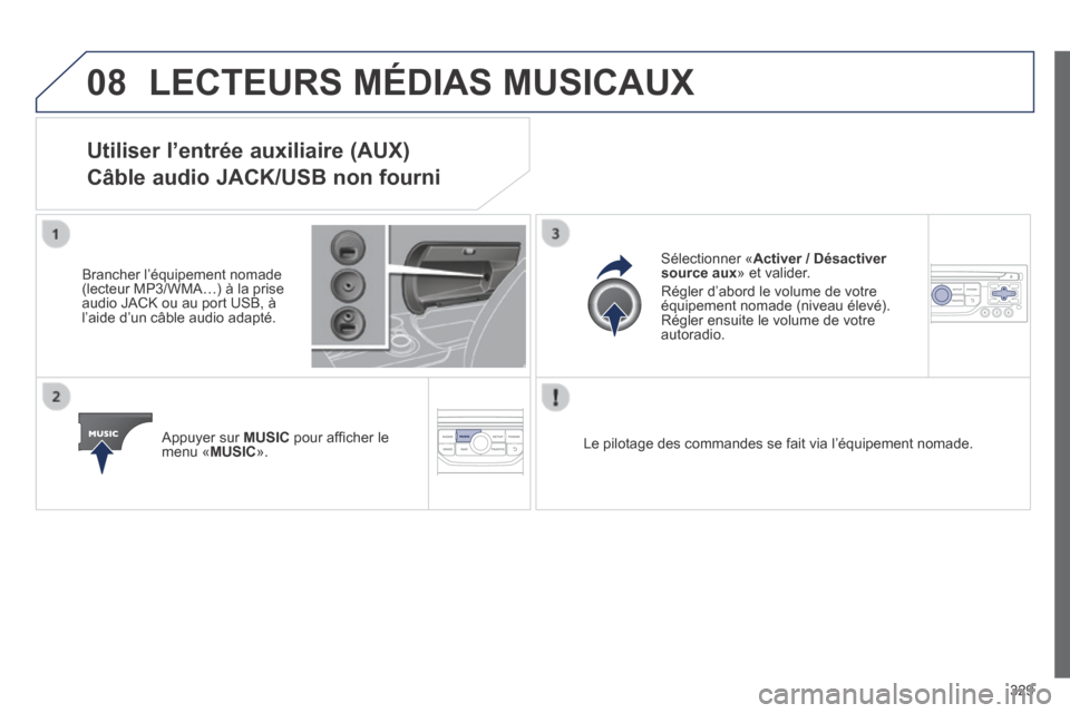 Peugeot 3008 Hybrid 4 2013.5 Manuel du propriétaire (in French) 08
329
LECTEURS MÉDIAS MUSICAUX
Utiliser l’entrée auxiliaire (AUX)
Câble audio JACK/USB non fourni
Brancher l’équipement nomade (lecteur MP3/WMA…) à la prise audio JACK ou au port Peugeot 3008 Hybrid 4 2013.5 Manuel du propriétaire (in French) 08
329
LECTEURS MÉDIAS MUSICAUX
Utiliser l’entrée auxiliaire (AUX)
Câble audio JACK/USB non fourni
Brancher l’équipement nomade (lecteur MP3/WMA…) à la prise audio JACK ou au port