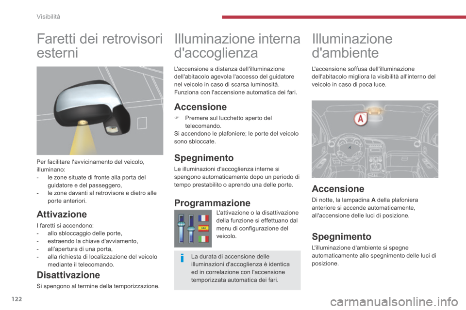 Peugeot 3008 Hybrid 4 2013.5 Manuale del proprietario (in Italian) Visibilità
122
Illuminazione
dambiente
Illuminazione interna
daccoglienza
Laccensione a distanza dellilluminazione dellabitacolo agevola laccesso del guidatore nel veicolo Peugeot 3008 Hybrid 4 2013.5 Manuale del proprietario (in Italian) Visibilità
122
Illuminazione
dambiente
Illuminazione interna
daccoglienza
Laccensione a distanza dellilluminazione dellabitacolo agevola laccesso del guidatore nel veicolo
