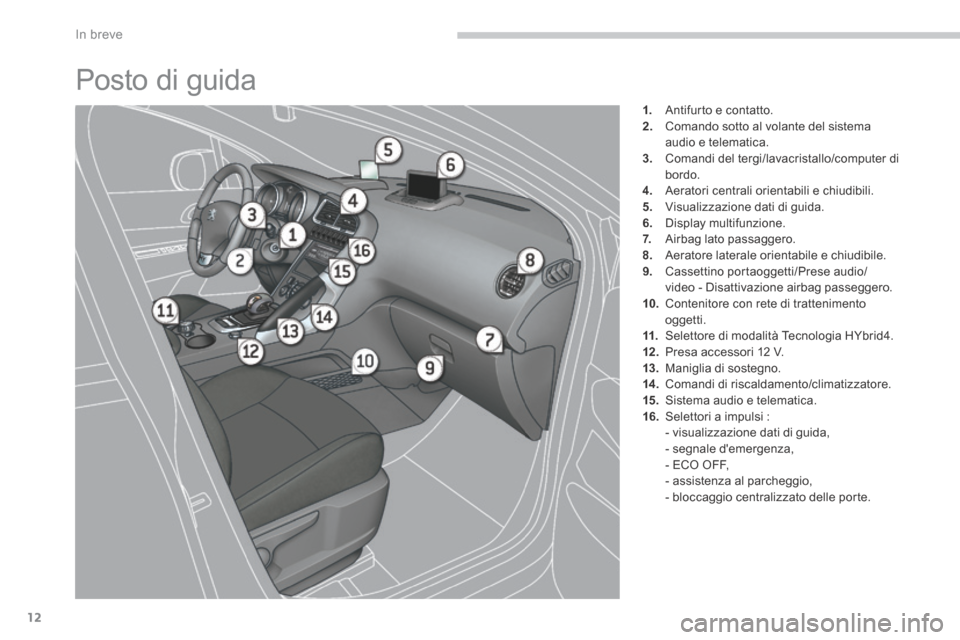 Peugeot 3008 Hybrid 4 2013.5  Manuale del proprietario (in Italian) In breve
12
 Posto di guida 
1.   Antifurto e contatto. 2.   Comando sotto al volante del sistema audio e telematica. 3.   Comandi del tergi/lavacristallo/computer di bordo. 4.   Aeratori centrali ori