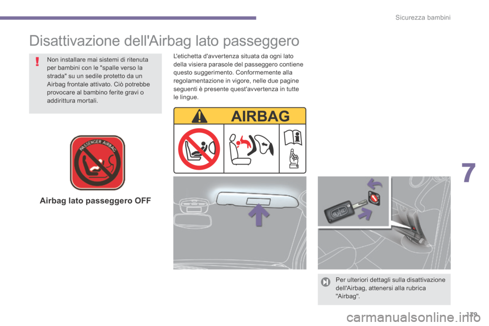 Peugeot 3008 Hybrid 4 2013.5  Manuale del proprietario (in Italian) 7
Sicurezza bambini139
  Letichetta davvertenza situata da ogni lato della visiera parasole del passeggero contiene questo suggerimento. Conformemente alla regolamentazione in vigore, nelle due pagi