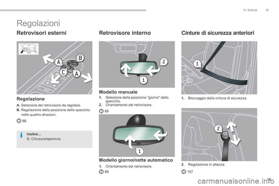 Peugeot 3008 Hybrid 4 2013.5  Manuale del proprietario (in Italian) .
88
89
15789
In breve15
 Regolazioni 
  Retrovisori  esterni 
  Regolazione 
A.  Selezione del retrovisore da regolare. B.   Regolazione della posizione dello specchio nelle quattro direzioni.  
  Re