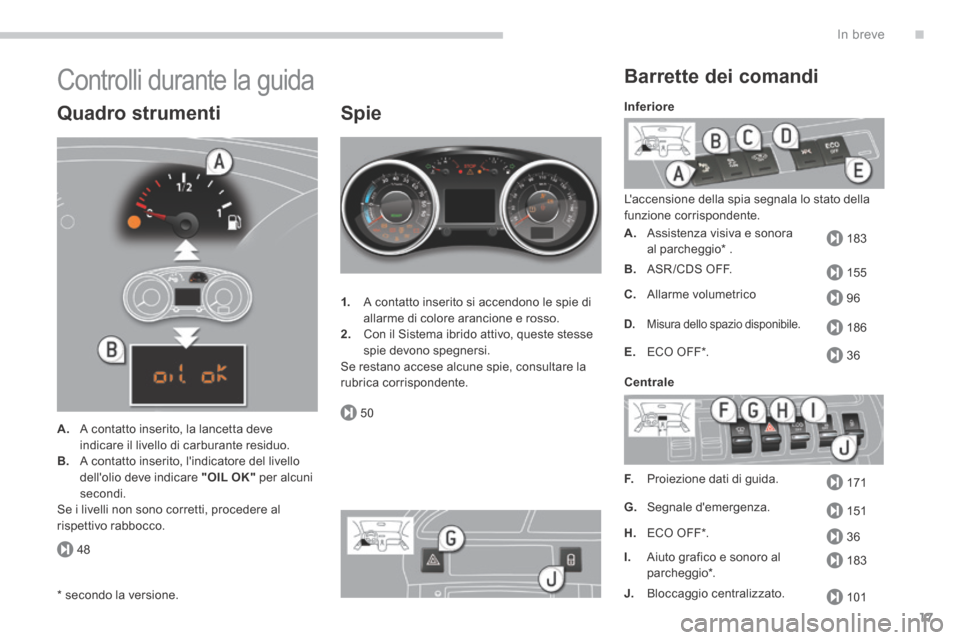 Peugeot 3008 Hybrid 4 2013.5  Manuale del proprietario (in Italian) .
48
183
155
96
186
36
171
151
36
183
50
101
In breve17
 Controlli durante la guida 
  Quadro  strumenti 
A.   A contatto inserito, la lancetta deve 
indicare il livello di carburante residuo. B.   A 