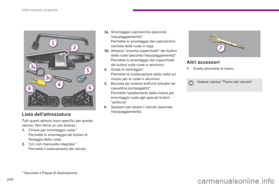 Peugeot 3008 Hybrid 4 2013.5 Manuale del proprietario (in Italian) Informazioni pratiche
204
Altri accessori
7. Anello amovibile di traino.
* Secondo il Paese di destinazione.
Vedere rubrica "Traino del veicolo".
Lista dellattrezzatur Peugeot 3008 Hybrid 4 2013.5 Manuale del proprietario (in Italian) Informazioni pratiche
204
Altri accessori
7. Anello amovibile di traino.
* Secondo il Paese di destinazione.
Vedere rubrica "Traino del veicolo".
Lista dellattrezzatur