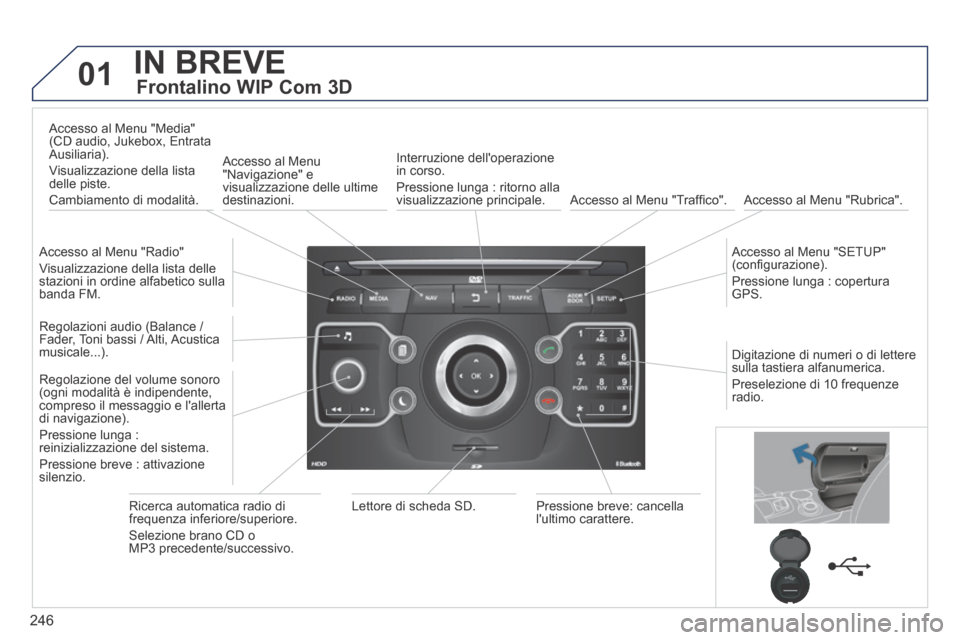 Peugeot 3008 Hybrid 4 2013.5  Manuale del proprietario (in Italian) 01
246
 IN  BREVE 
  Frontalino WIP Com 3D 
  Accesso al Menu "Radio" 
 Visualizzazione della lista delle stazioni in ordine alfabetico sulla banda  FM.   
  Accesso al Menu "Media" (CD audio, Jukebox