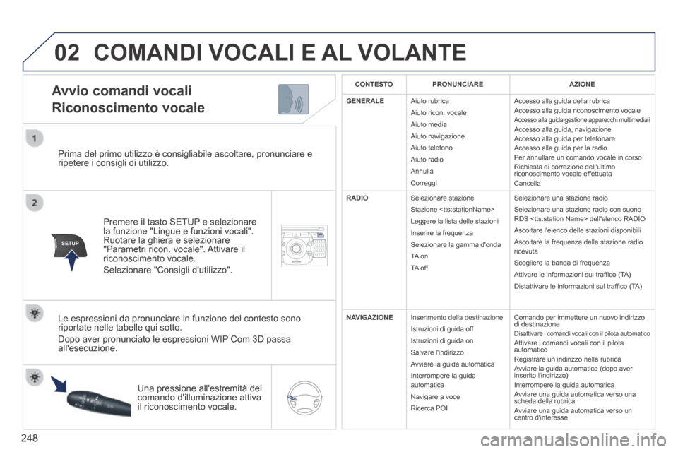 Peugeot 3008 Hybrid 4 2013.5  Manuale del proprietario (in Italian) 02
SETUP2ABC3DEF5JKL4GHI6MNO8TUV7PQR S9WXYZ0*#
1NAV TRAFFICADDR
BOOKSETUP
248
  Prima del primo utilizzo è consigliabile ascoltare, pronunciare e ripetere i consigli di utilizzo.  
  Premere il tasto