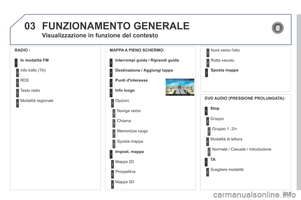 Peugeot 3008 Hybrid 4 2013.5  Manuale del proprietario (in Italian) 03
253
 FUNZIONAMENTO  GENERALE 
  Visualizzazione in funzione del contesto 
  RADIO  : 
In modalità FM1
2
2
 Info traﬁ c (TA) 
 RDS 
2 Testo  radio 
2 Modalità  regionale  
  MAPPA  A  PIENO  SCH
