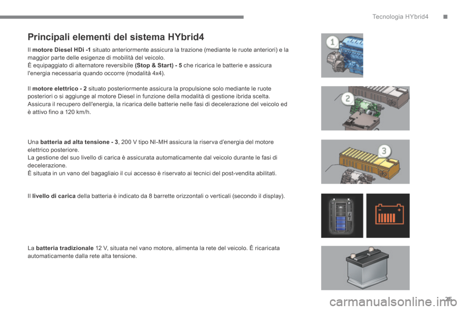 Peugeot 3008 Hybrid 4 2013.5  Manuale del proprietario (in Italian) .Tecnologia HYbrid425
Principali elementi del sistema HYbrid4 
  Il   motore Diesel HDi -1   situato anteriormente assicura la trazione (mediante le ruote anteriori) e la maggior parte delle esigenze 