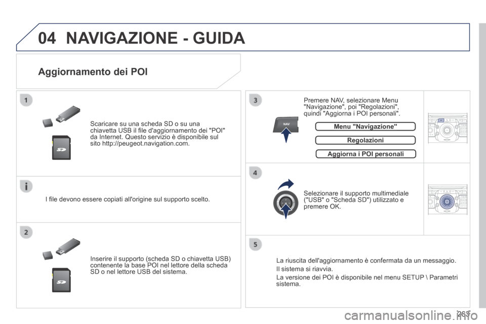 Peugeot 3008 Hybrid 4 2013.5  Manuale del proprietario (in Italian) 04
NAV2AB C3DEF5JKL4GHI6MNO8TUV7PQR S9WXYZ0*#
1RADIO MEDIA NA
V TRAFFIC
SETUPADDR
BOOK
2ABC3DEF5JKL4GHI6MNO8TUV7PQR S9WXYZ0*#
1RADIO MEDIA NA
V TRAFFIC
SETUPADDR
BOOK
263
 NAVIGAZIONE - GUIDA 
  Scari