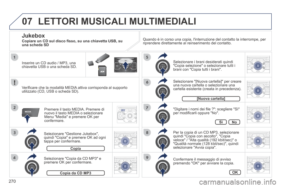 Peugeot 3008 Hybrid 4 2013.5  Manuale del proprietario (in Italian) 07
MEDIA
2ABC3DEF5JKL4GHI6MNO8TU V7PQRS9WXYZ0*#
1RADIOM EDIA NA
V ESC TRAFFIC
SETUPADDR
BOOK
2AB C3DEF5JKL4GHI6MNO8TUV7PQR S9WXYZ0*#
1RADIO MEDIA NA
V TRAFFIC
SETUPADDR
BOOK
2ABC3DEF5JKL4GHI6MNO8TUV7P