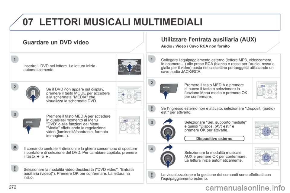 Peugeot 3008 Hybrid 4 2013.5  Manuale del proprietario (in Italian) 07
MEDIA
2ABC3DEF5JKL4GHI6MNO8TU V7PQRS9WXYZ0*#
1RADIOM EDIA NA
V ESC TRAFFIC
SETUPADDR
BOOK
MEDIA
2AB C3DEF5JKL4GHI6MNO8TUV7PQR S9WXYZ0*#
1RADIO MEDIA NA
V TRAFFIC
SETUPADDR
BOOK
2ABC3DEF5JKL4GHI6MNO