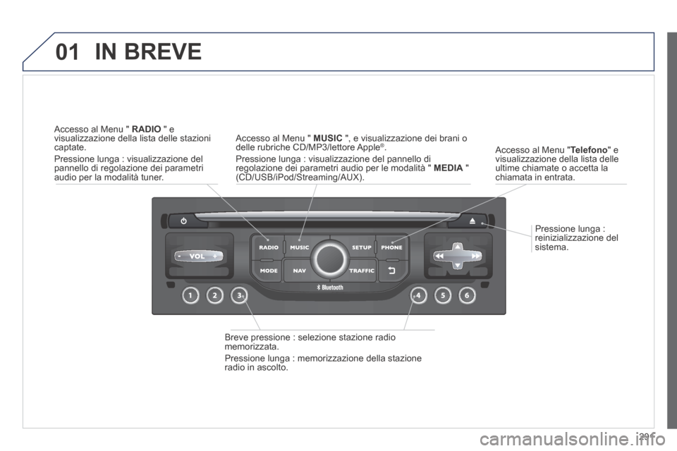 Peugeot 3008 Hybrid 4 2013.5  Manuale del proprietario (in Italian) 01
291
  Pressione  lunga  : reinizializzazione del sistema.  
  Accesso al Menu " Telefono "  e visualizzazione della lista delle ultime chiamate o accetta la chiamata in entrata.  
 IN  BREVE 
  Bre