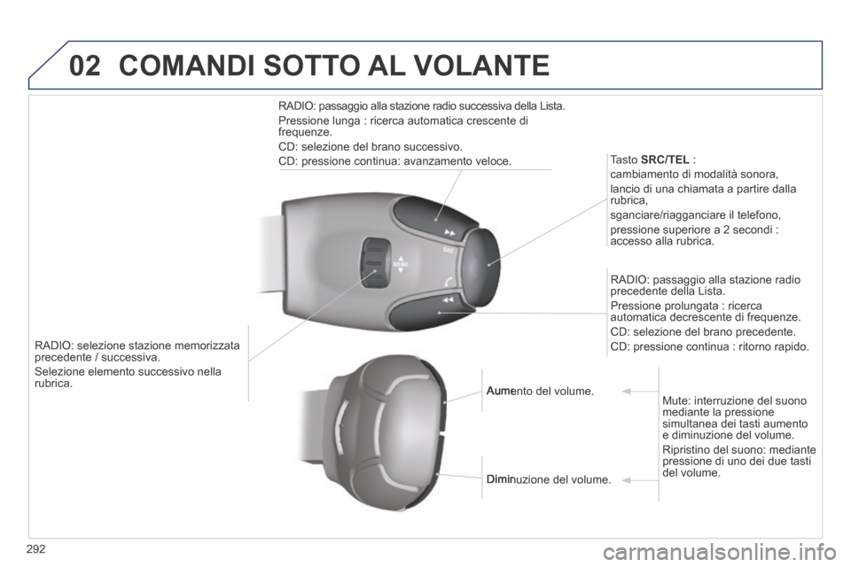 Peugeot 3008 Hybrid 4 2013.5  Manuale del proprietario (in Italian) 02
292
   RADIO:  selezione  stazione  memorizzata precedente / successiva. 
 Selezione elemento successivo nella rubrica.  
  Tasto   SRC/TEL   : 
 cambiamento di modalità sonora, 
 lancio di una ch