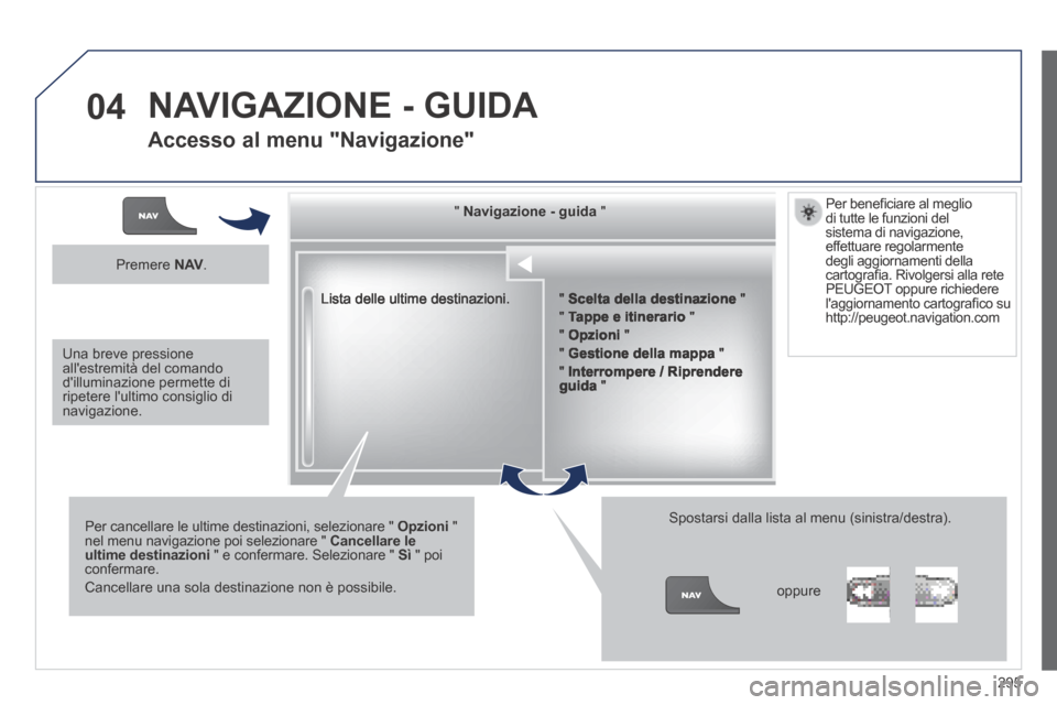 Peugeot 3008 Hybrid 4 2013.5  Manuale del proprietario (in Italian) 04
295
 Lista delle ultime destinazioni.  
  "     "     "     "     "     "     "     "     "     "     "     "     "     "     "     "     "     "     "     "     "     "     "   Navigazione - guida