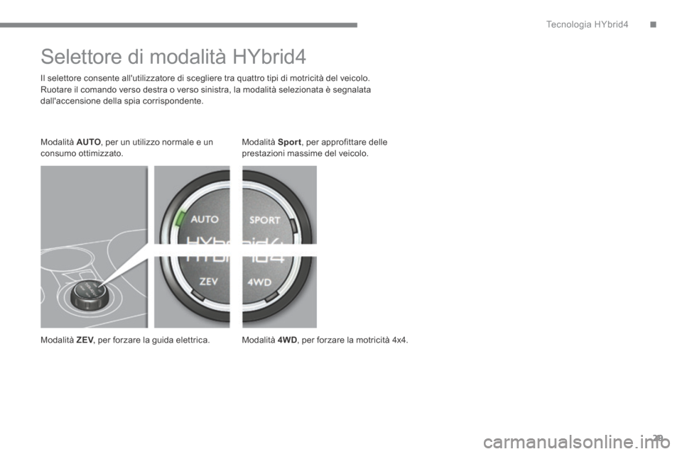 Peugeot 3008 Hybrid 4 2013.5  Manuale del proprietario (in Italian) .Tecnologia HYbrid429
         Selettore di modalità HYbrid4  
  Il selettore consente allutilizzatore di scegliere tra quattro tipi di motricità del veicolo.  Ruotare il comando verso destra o ver
