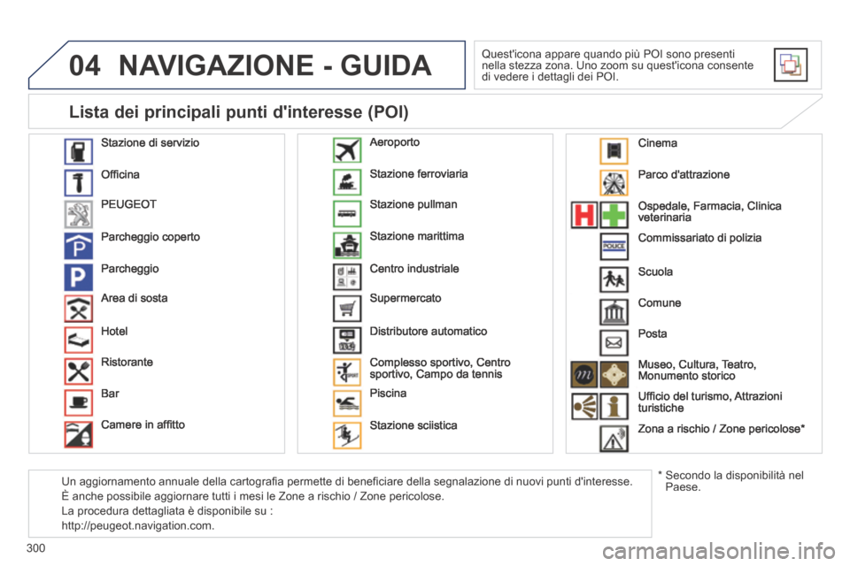 Peugeot 3008 Hybrid 4 2013.5 Manuale del proprietario (in Italian) 04
300
NAVIGAZIONE - GUIDA
Questicona appare quando più POI sono presenti nella stezza zona. Uno zoom su questicona consente di vedere i dettagli dei POI.
Stazione di servizio
Offi cina Peugeot 3008 Hybrid 4 2013.5 Manuale del proprietario (in Italian) 04
300
NAVIGAZIONE - GUIDA
Questicona appare quando più POI sono presenti nella stezza zona. Uno zoom su questicona consente di vedere i dettagli dei POI.
Stazione di servizio
Offi cina