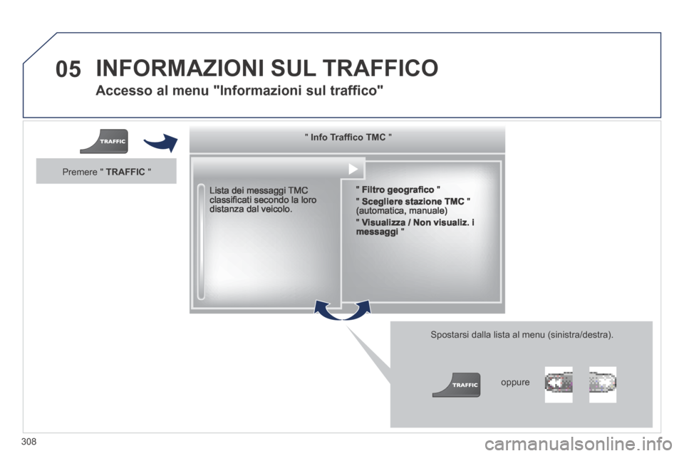 Peugeot 3008 Hybrid 4 2013.5 Manuale del proprietario (in Italian) 05
308
Accesso al menu "Informazioni sul traffico"
Lista dei messaggi TMC classifi cati secondo la loro distanza dal veicolo.
Spostarsi dalla lista al menu (sinistra/destra).
" " Peugeot 3008 Hybrid 4 2013.5 Manuale del proprietario (in Italian) 05
308
Accesso al menu "Informazioni sul traffico"
Lista dei messaggi TMC classifi cati secondo la loro distanza dal veicolo.
Spostarsi dalla lista al menu (sinistra/destra).
" "