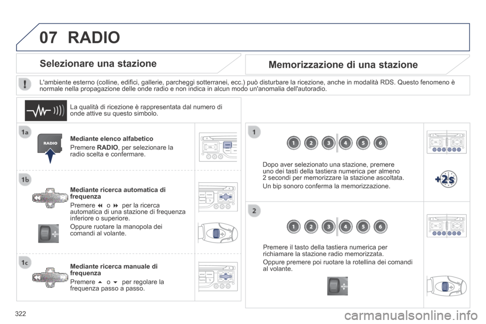Peugeot 3008 Hybrid 4 2013.5  Manuale del proprietario (in Italian) 07
322
  Mediante  elenco  alfabetico 
 Premere   RADIO , per selezionare la radio scelta e confermare.  
  Mediante ricerca automatica di frequenza 
 Premere       o       per la ricerca automa