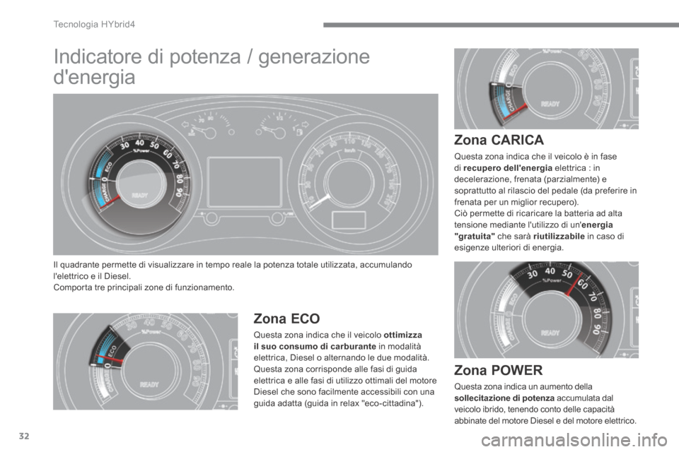 Peugeot 3008 Hybrid 4 2013.5  Manuale del proprietario (in Italian) Tecnologia HYbrid4
32
         Indicatore di potenza / generazione 
denergia 
 Il quadrante permette di visualizzare in tempo reale la potenza totale utilizzata, accumulando lelettrico e il Diesel. 