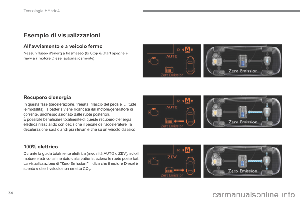 Peugeot 3008 Hybrid 4 2013.5  Manuale del proprietario (in Italian) Tecnologia HYbrid4
34
  Esempio  di  visualizzazioni 
  Allavviamento e a veicolo fermo 
 Nessun flusso denergia trasmesso (lo Stop & Start spegne e riavvia il motore Diesel automaticamente).  
  Re