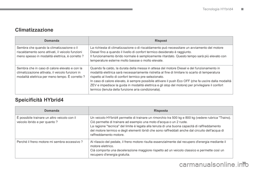 Peugeot 3008 Hybrid 4 2013.5  Manuale del proprietario (in Italian) .Tecnologia HYbrid439
  Climatizzazione  
DomandaRispost
 Sembra che quando la climatizzazione o il riscaldamento sono attivati, il veicolo funzioni meno spesso in modalità elettrica, è corretto ? 
