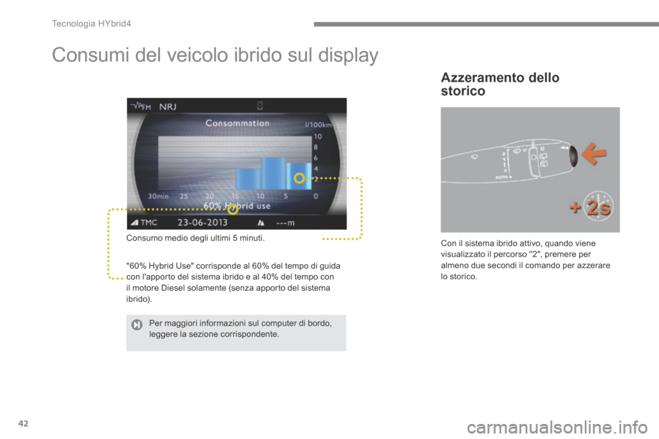 Peugeot 3008 Hybrid 4 2013.5  Manuale del proprietario (in Italian) Tecnologia HYbrid4
42
         Consumi del veicolo ibrido sul display 
  Consumo medio degli ultimi 5 minuti. 
 "60% Hybrid Use" corrisponde al 60% del tempo di guida con lapporto del sistema ibrido 