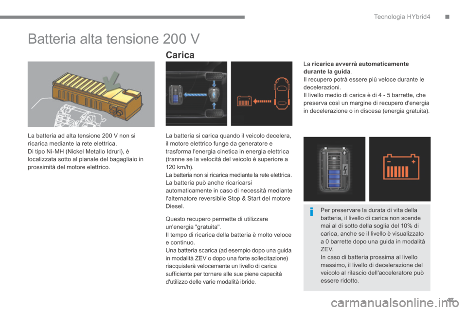 Peugeot 3008 Hybrid 4 2013.5  Manuale del proprietario (in Italian) .Tecnologia HYbrid443
         Batteria alta tensione 200 V 
  La batteria ad alta tensione 200 V non si ricarica mediante la rete elettrica.  Di tipo Ni-MH (Nickel Metallo Idruri), è localizzata sot
