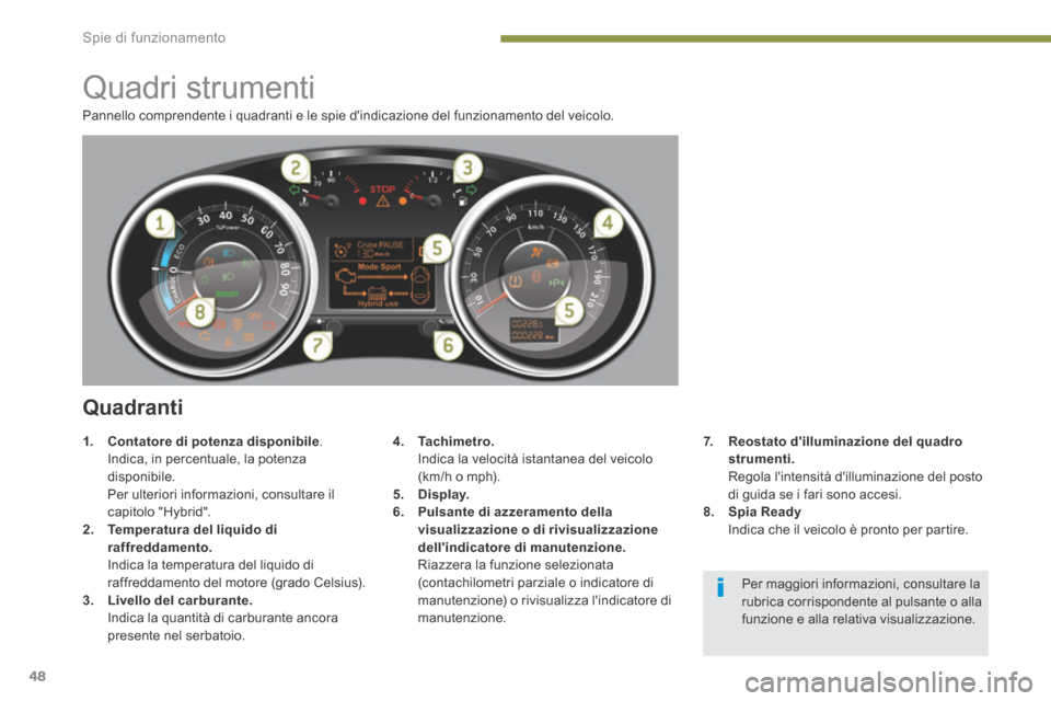 Peugeot 3008 Hybrid 4 2013.5  Manuale del proprietario (in Italian) Spie di funzionamento
48
 Pannello comprendente i quadranti e le spie dindicazione del funzionamento del veicolo. 
                 Quadri strumenti 
  Quadranti 
4.    Tachimetro.       Indica la ve