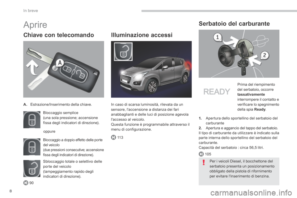 Peugeot 3008 Hybrid 4 2013.5  Manuale del proprietario (in Italian) 90
105
11 3
In breve
8
 Aprire 
  Chiave  con  telecomando 
A.   Estrazione/Inserimento  della  chiave.  
 Bloccaggio  semplice  (una sola pressione; accensione fissa degli indicatori di direzione). 
