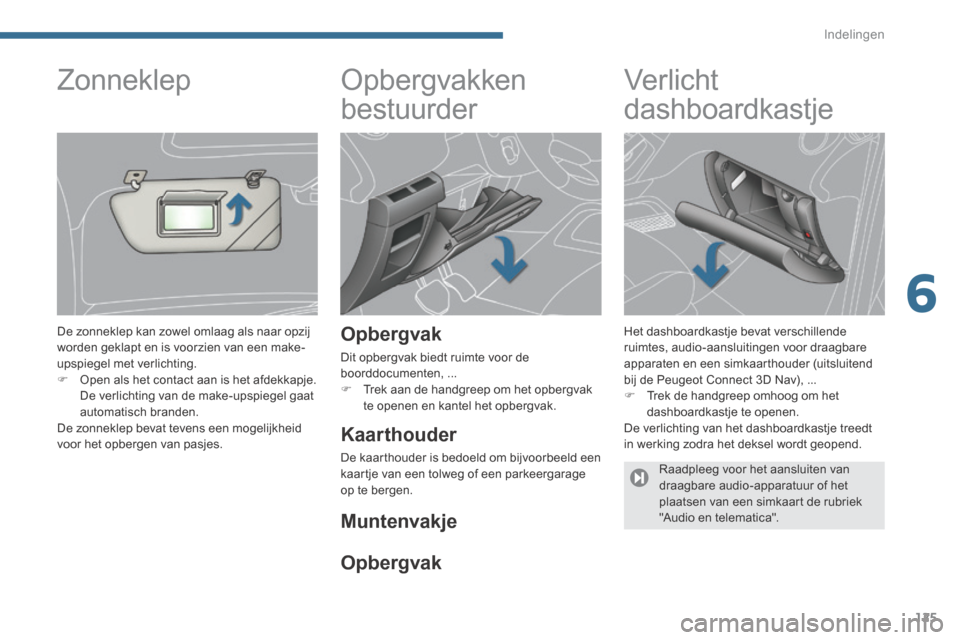 Peugeot 3008 Hybrid 4 2013.5  Handleiding (in Dutch) 6
Indelingen125
      
Opbergvakken 
bestuurder 
  Opbergvak 
 Dit opbergvak biedt ruimte voor de boorddocumenten, ...    Trek aan de handgreep om het opbergvak te openen en kantel het opbergvak.  