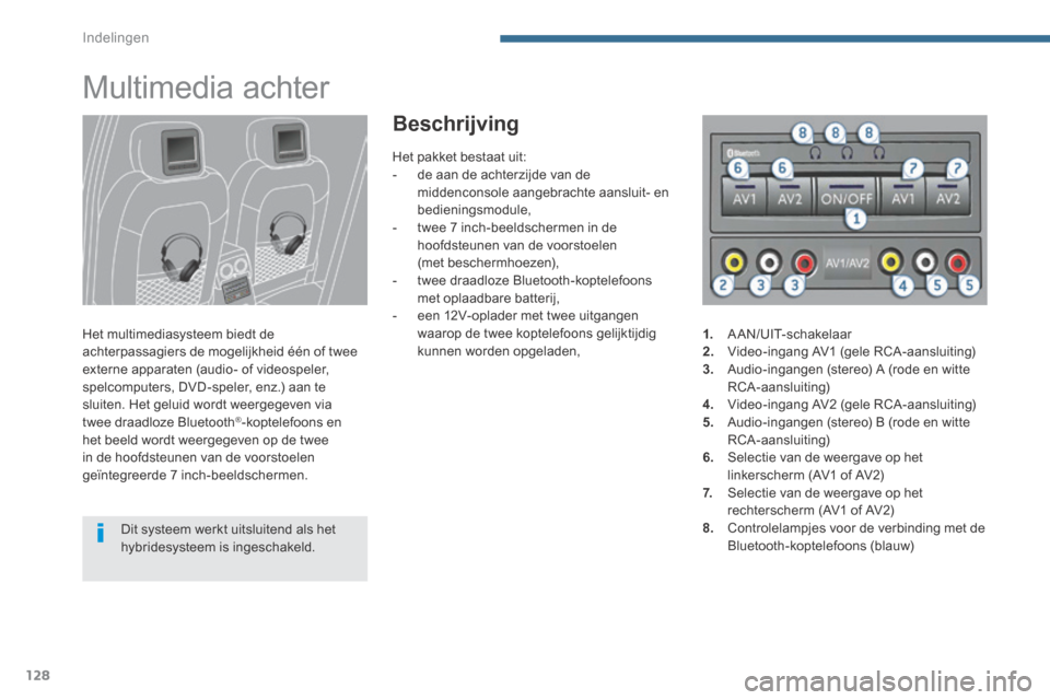 Peugeot 3008 Hybrid 4 2013.5  Handleiding (in Dutch) Indelingen
128
      
Multimedia achter 
  Het multimediasysteem biedt de achterpassagiers de mogelijkheid één of twee externe apparaten (audio- of videospeler, spelcomputers, DVD-speler, enz.) aan 