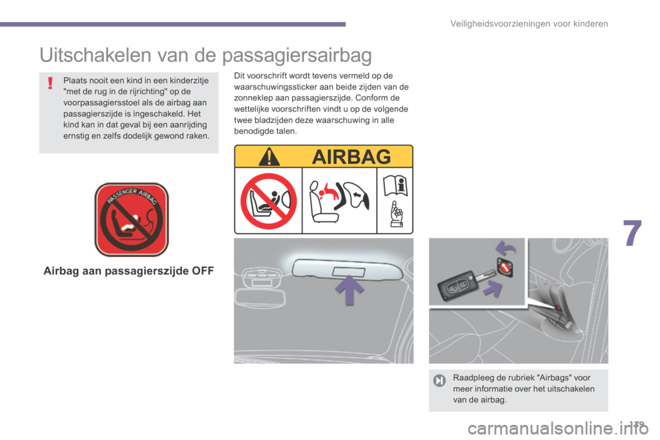 Peugeot 3008 Hybrid 4 2013.5  Handleiding (in Dutch) 7
Veiligheidsvoorzieningen voor kinderen139
  Dit voorschrift wordt tevens vermeld op de waarschuwingssticker aan beide zijden van de zonneklep aan passagierszijde. Conform de wettelijke voorschriften