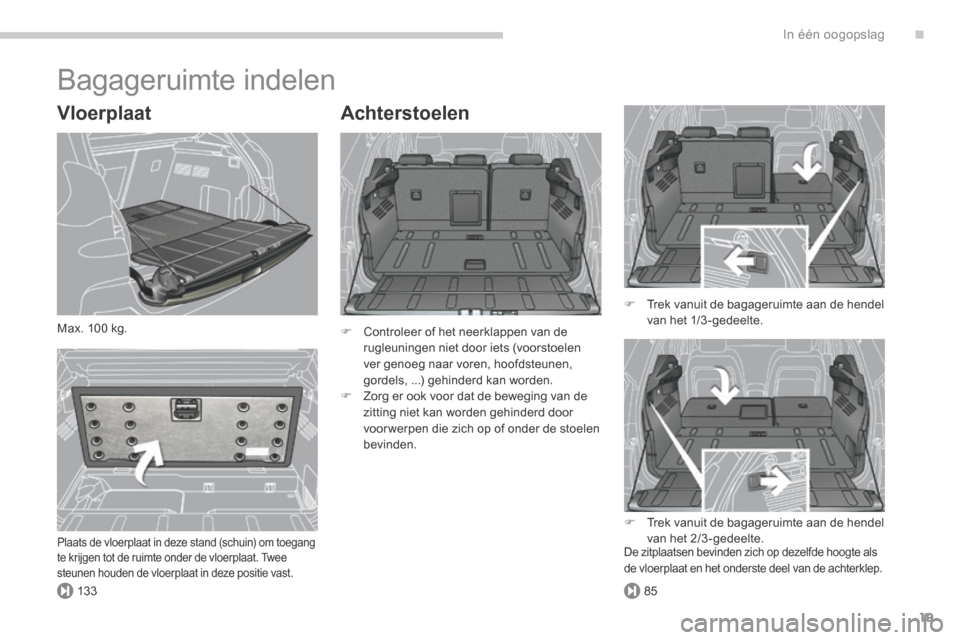 Peugeot 3008 Hybrid 4 2013.5  Handleiding (in Dutch) .
13385
In één oogopslag19
 Bagageruimte  indelen 
  Achterstoelen 
   Controleer of het neerklappen van de rugleuningen niet door iets (voorstoelen ver genoeg naar voren, hoofdsteunen, gordels, 