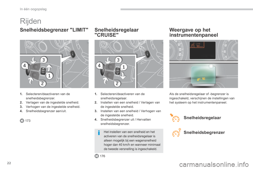 Peugeot 3008 Hybrid 4 2013.5  Handleiding (in Dutch) 173
176
In één oogopslag
22
 Rijden 
  Snelheidsbegrenzer  "LIMIT" 
1.   Selecteren/deactiveren van de snelheidsbegrenzer. 2.   Verlagen van de ingestelde snelheid. 3.   Verhogen van de ingestelde s