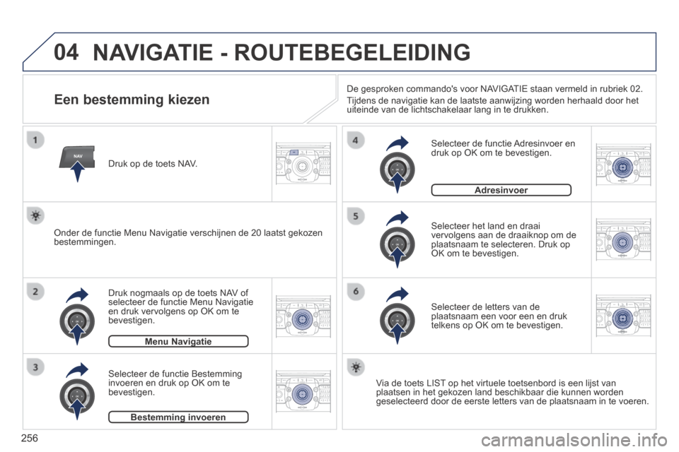 Peugeot 3008 Hybrid 4 2013.5  Handleiding (in Dutch) 04
NAV2AB C3DEF5JKL4GHI6MNO8TUV7PQR S9WXYZ0*#
1RADIO MEDIA NA
V TRAFFIC
SETUPADDR
BOOK
2ABC3DEF5JKL4GHI6MNO8TUV7PQR S9WXYZ0*#
1RADIO MEDIA NA
V TRAFFIC
SETUPADDR
BOOK
2ABC3DEF5JKL4GHI6MNO8TUV7PQR S9WX
