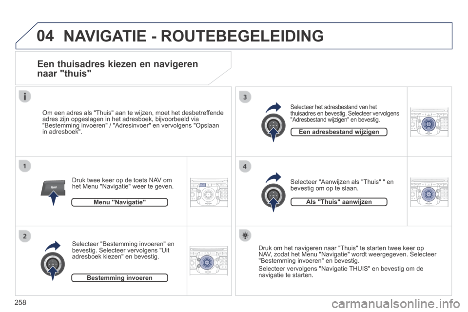Peugeot 3008 Hybrid 4 2013.5  Handleiding (in Dutch) 04
NAV2AB C3DEF5JKL4GHI6MNO8TUV7PQR S9WXYZ0*#
1RADIO MEDIA NA
V TRAFFIC
SETUPADDR
BOOK
2ABC3DEF5JKL4GHI6MNO8TUV7PQR S9WXYZ0*#
1RADIO MEDIA NA
V TRAFFIC
SETUPADDR
BOOK
2ABC3DEF5JKL4GHI6MNO8TUV7PQR S9WX