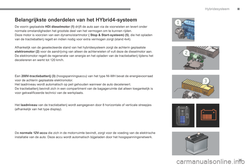 Peugeot 3008 Hybrid 4 2013.5  Handleiding (in Dutch) .Hybridesysteem25
Belangrijkste onderdelen van het HYbrid4-systeem 
  De voorin geplaatste  HDi dieselmotor (1)  drijft de auto aan via de voor wielen en levert onder normale omstandigheden het groots