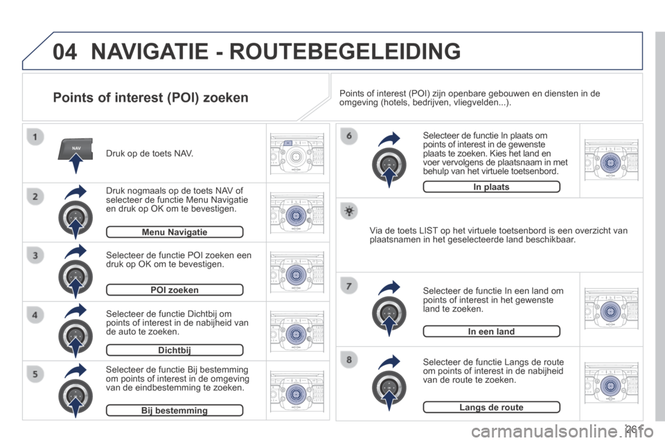 Peugeot 3008 Hybrid 4 2013.5  Handleiding (in Dutch) 04
NAV2AB C3DEF5JKL4GHI6MNO8TUV7PQR S9WXYZ0*#
1RADIO MEDIA NA
V TRAFFIC
SETUPADDR
BOOK
2ABC3DEF5JKL4GHI6MNO8TUV7PQR S9WXYZ0*#
1RADIO MEDIA NA
V TRAFFIC
SETUPADDR
BOOK
2ABC3DEF5JKL4GHI6MNO8TUV7PQR S9WX