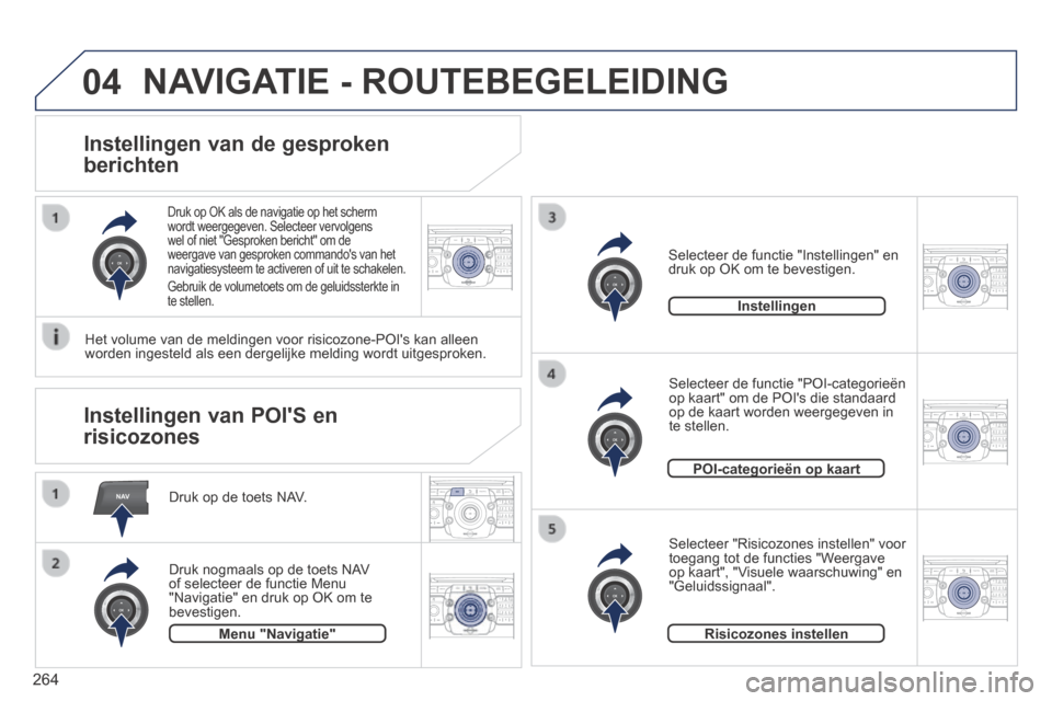 Peugeot 3008 Hybrid 4 2013.5  Handleiding (in Dutch) NAV
04
2AB C3DEF5JKL4GHI6MNO8TUV7PQR S9WXYZ0*#
1RADIO MEDIA NA
V TRAFFIC
SETUPADDR
BOOK
2ABC3DEF5JKL4GHI6MNO8TUV7PQR S9WXYZ0*#
1RADIO MEDIA NA
V TRAFFIC
SETUPADDR
BOOK
2ABC3DEF5JKL4GHI6MNO8TUV7PQR S9W